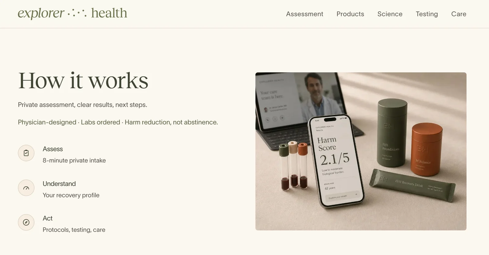 Explorer Health How it works section showing assessment, recovery profile, protocols, testing, and care.